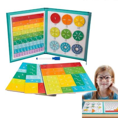 Mokomieji ir lavinamieji žaislai – Matematiniai žaislai