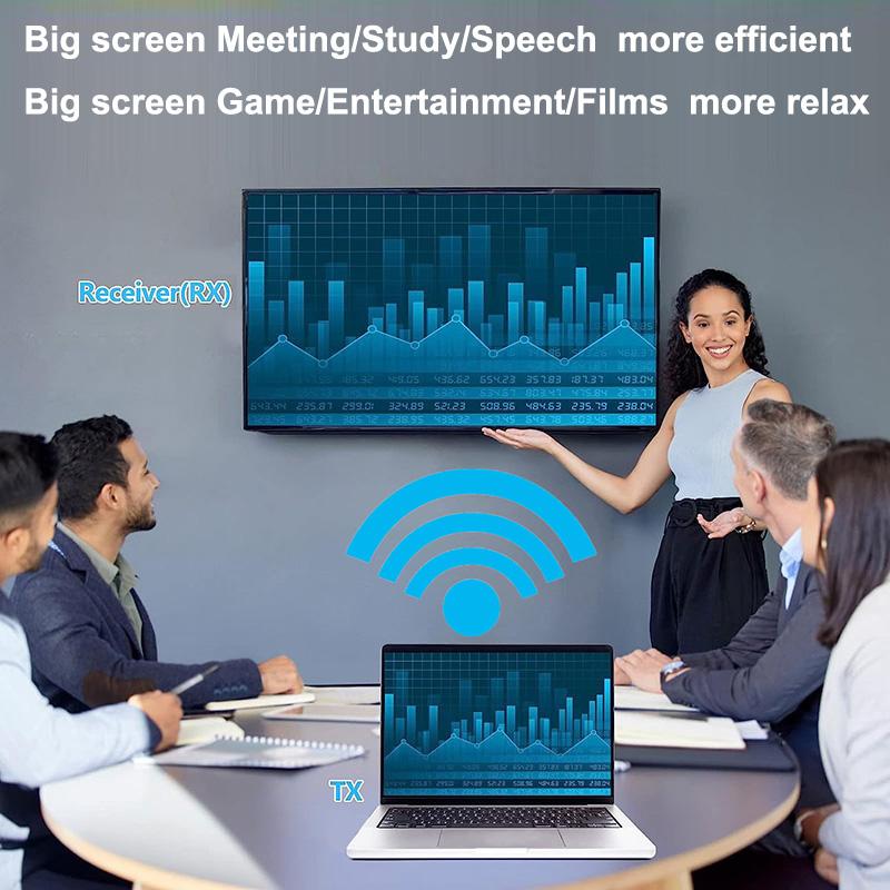 50M 4k Wireless Video Transmitter Receiver HDMI-Compatible Extender TV Stick Screen Mirror Adapter Switch DVD PC to TV Projector