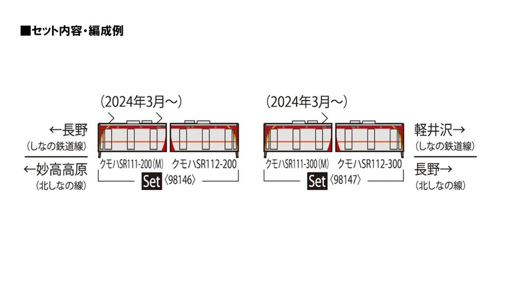 Tomytec TOMIX N Gauge Shinano Railway SR1 Series 300s Set 98147 Railway Model Train