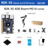 RDK X5 Development Kit: Sweet Potato Pie, Octa-core, 4GB/8GB RAM, 10TOPs Processing