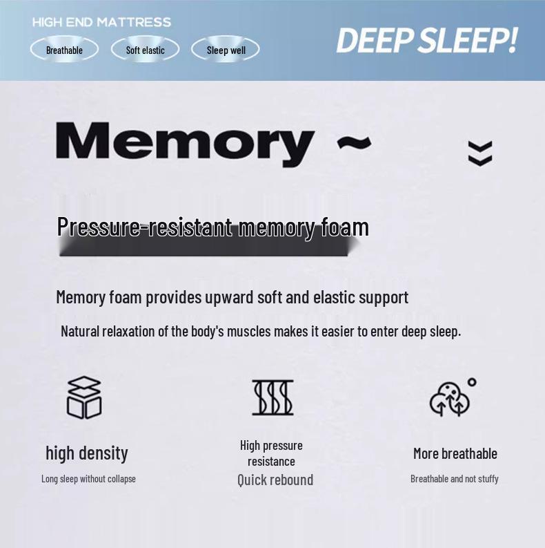Latex, Memory Foam, and Sponge Single Mattress for Dorms and Rentals, Tatami Mat Compatible