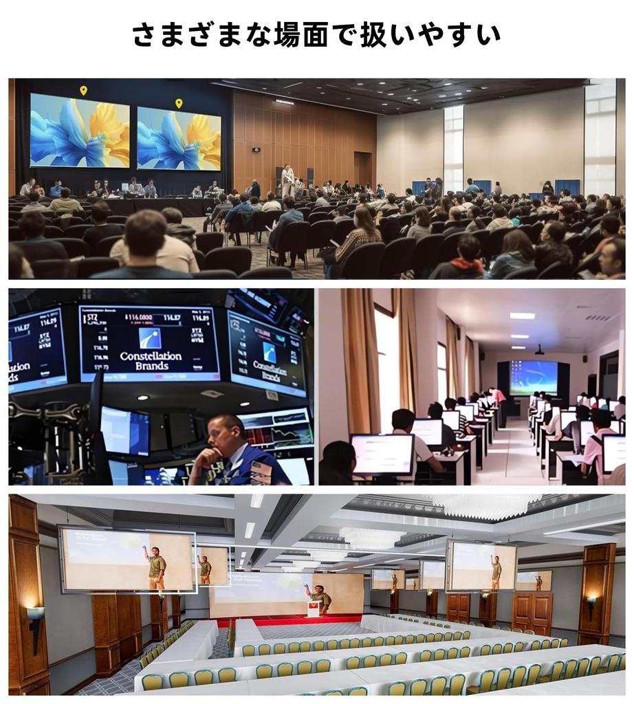 HDMI Splitter 1 Input 4 Outputs Simultaneous Output HDMI Splitter Hub 4 Screens HDMI Expansion Audio Sync 4K X 2K 3D 1080p Multiple Outputs Mirror