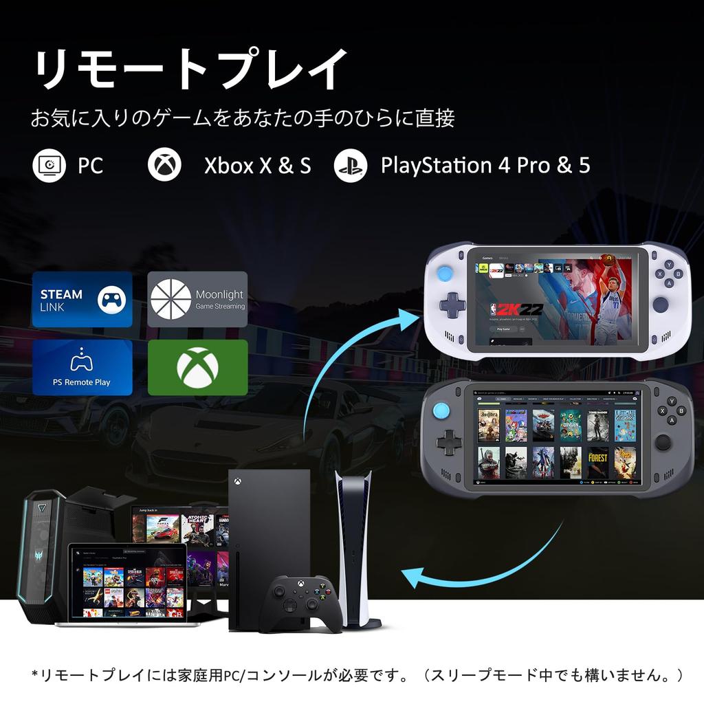 Abxylute Cloud Портативная игровая консоль для удаленной игры, совместимая с Xbox Cloud, NVIDIA GeForce и Long 1080P, легкая, ретро-игровая консоль, 64 ГБ
