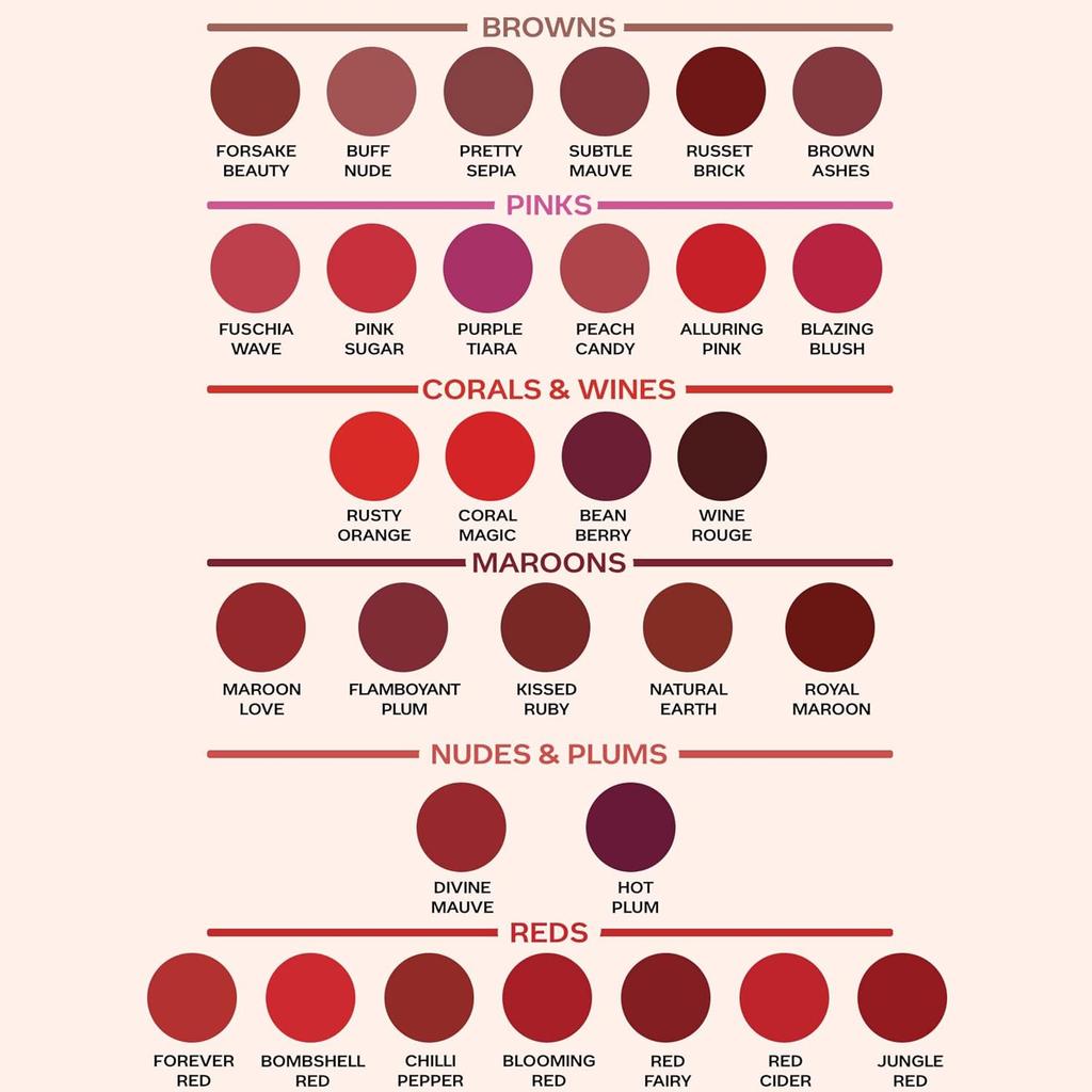 FACESCANADA Weightless Matte Finish Lipstick Peach Candy 14 4gm