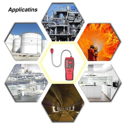 SMART SENSOR Nuovo di zecca portatile portatile mini rilevatore di gas combustibili per autoveicoli perdite di gas