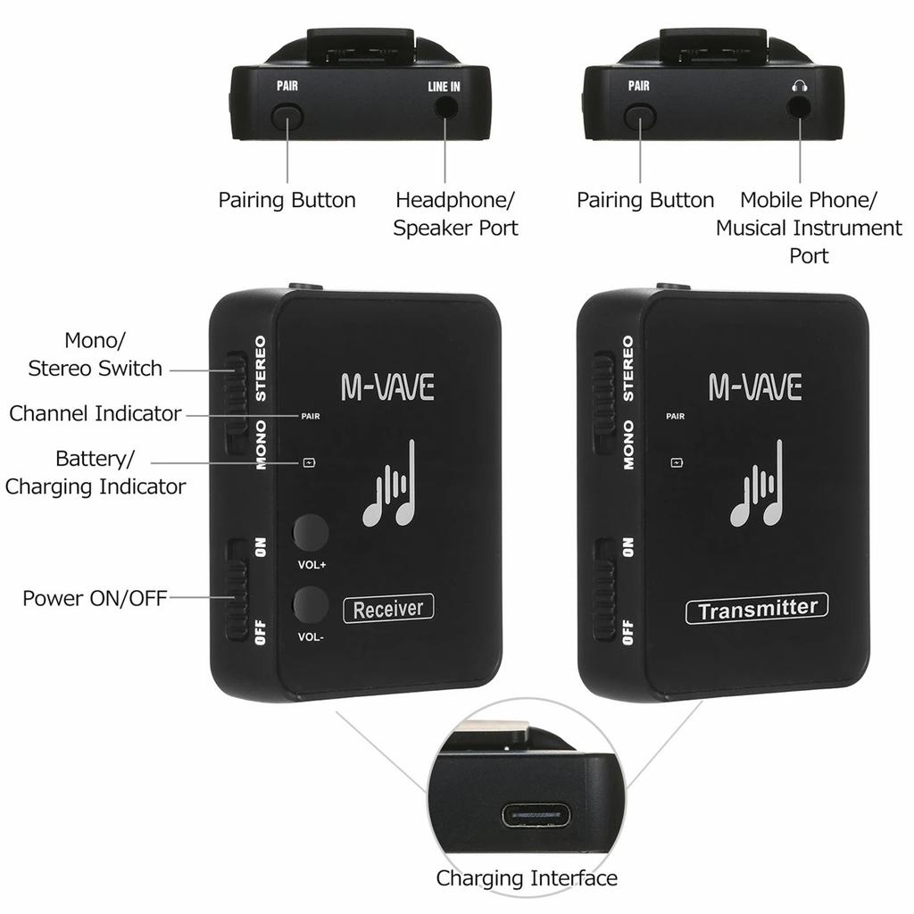 WP-10 2.4G Wireless System Earphone Monitor Rechargeable Transmission System Transmitter Receiver Mono Recording Function