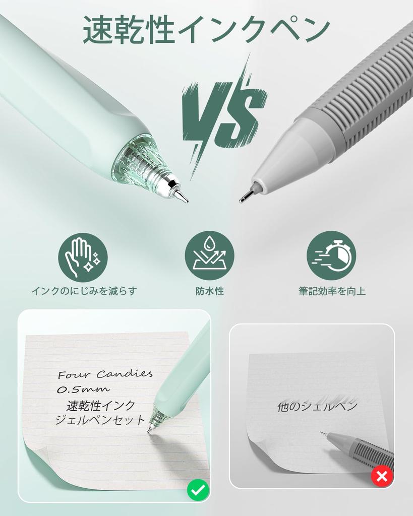 Four Candies Gel Pen Cute Gel 12 Ballpoint Pens 2 Perfect for and Student Supplies Green Set, Notebook-Style Pens, 0.5mm & Highlighters,