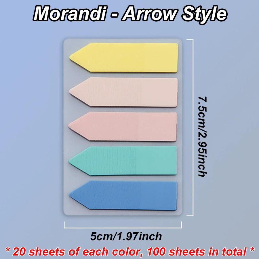 

100pcs 5-Color Writable Fluorescent Guidance Label Self-adhesive Note Indicator Sticker Quick Flipping Bookmarks School Supplies