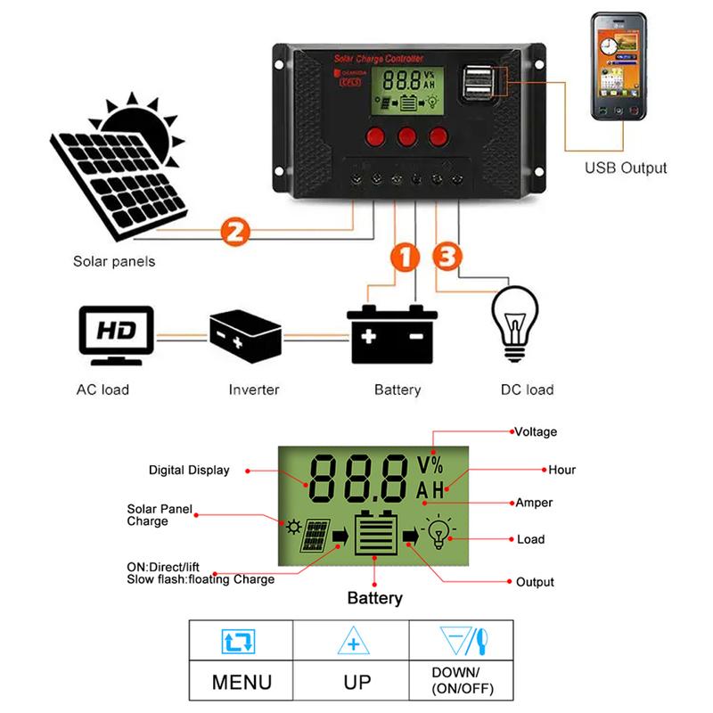 Solar Charge Controller 12V 24V Auto.PWM 10A 30A 60A for Solar Panel Battery Charging Street Light