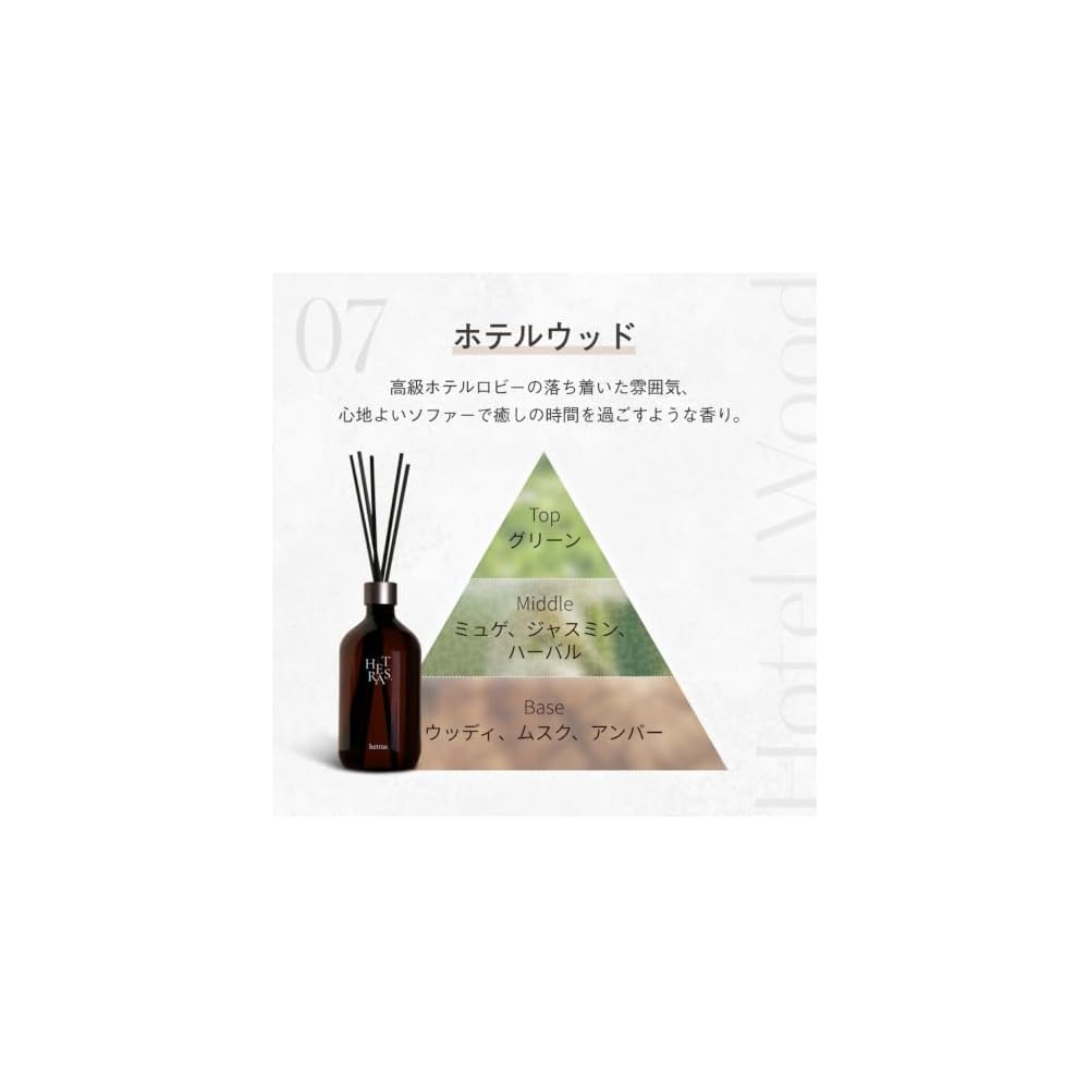 [Official] hetras Large Capacity Diffuser Hotel Wood Woody 500ml 2ea (2-pack) Room Fragrance Reed