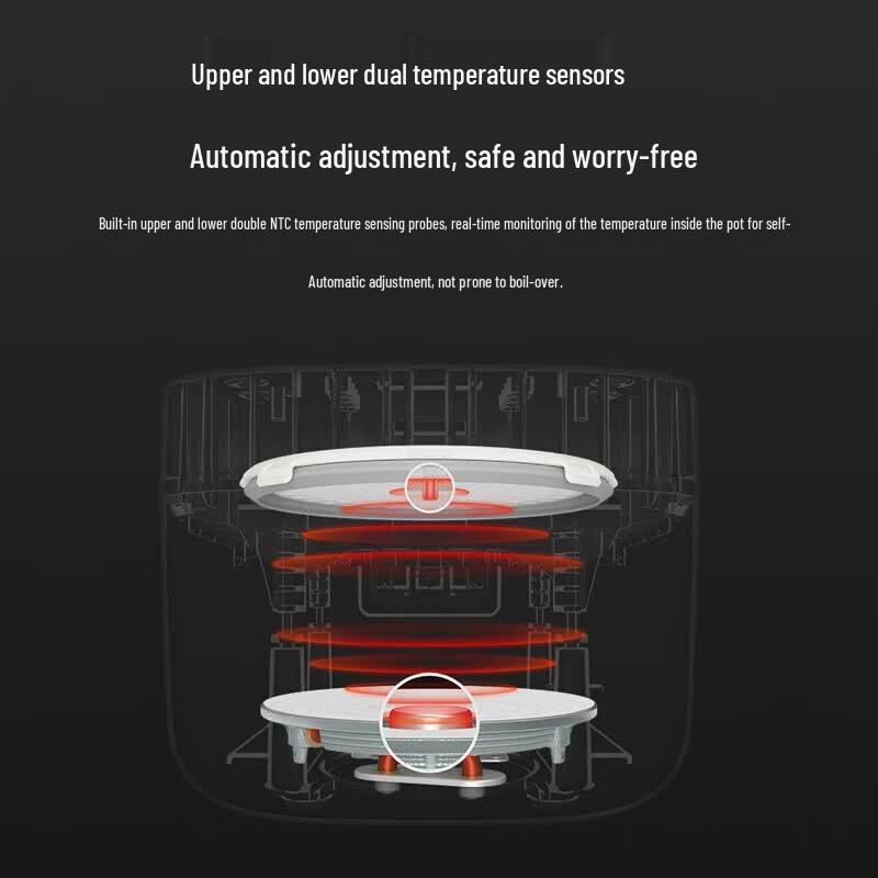 Xiaomi Smart Multi-functional Rice Cooker CN Plug (adapter Included)