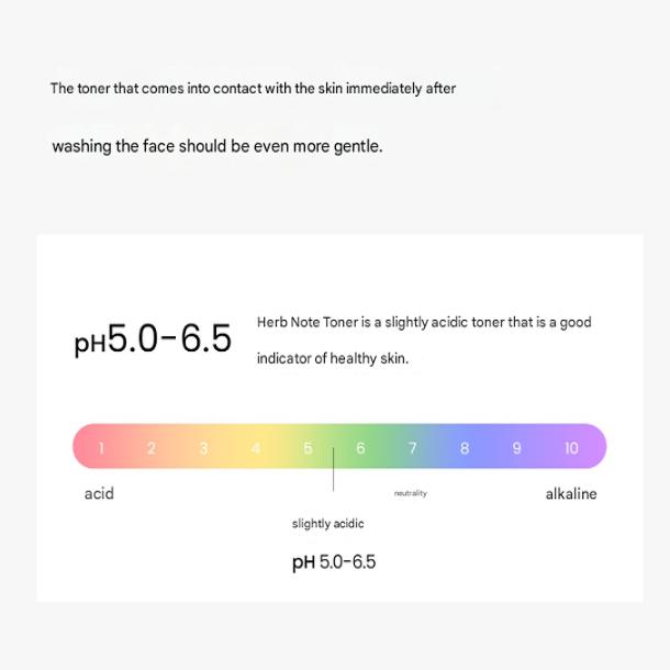 Herbnote AHA BHA PHA Purifying Refresh Toner, 200ml, 1 piece