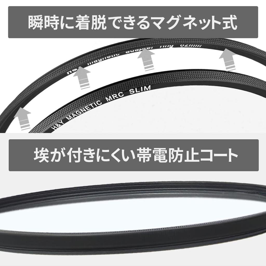 95mm Magnetic CPL Filter Thin and CK95 H&Y Kit, Anti-Reflection, 99.9% Polarization, Frame, Anti-Static, Smudge-Resistant, Water-Repellent,