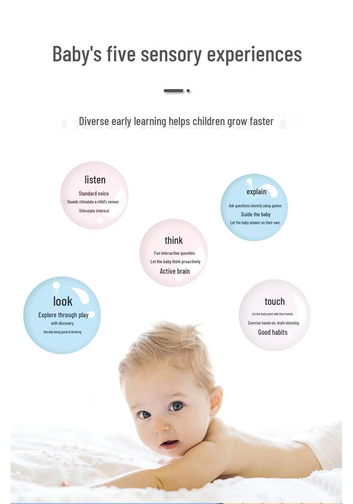 Third Gen Interactive Audiobook for Early Childhood Language Development (Ages 0-8)