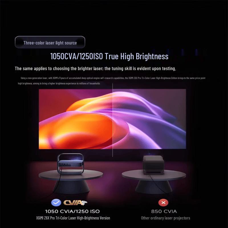 XGIMI Z6XPro High-Brightness 3-Color Laser Smart Projector (CN version)
