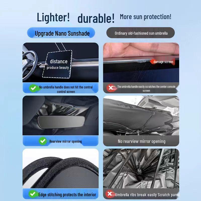 Parasolar Geely Galaxy L6/L7: Parbriz Față Protecție Căldură și Soare de Vară