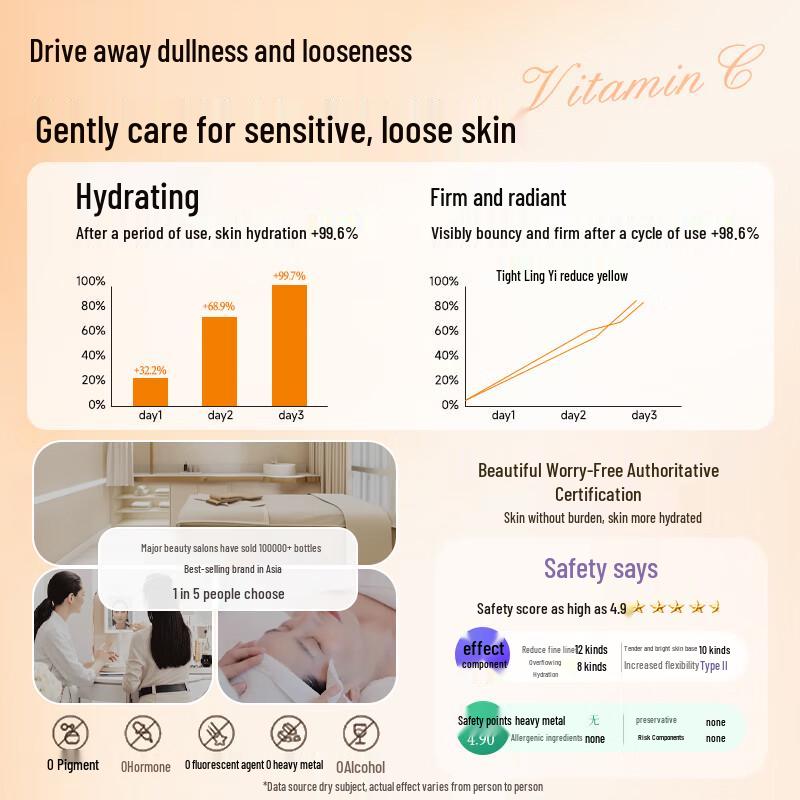 FIVERAMS VC Arbutin Glycerin Hydrating Serum