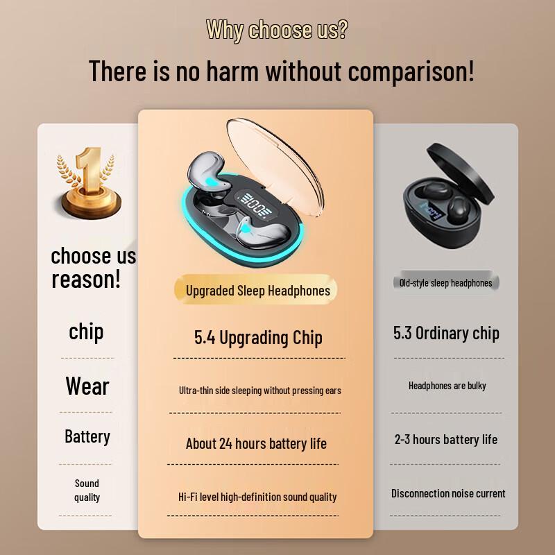 Chuan Gu Ultra-Thin Wireless Sleep Earbuds