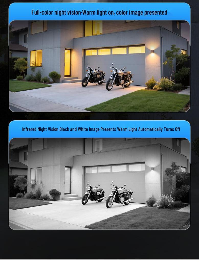 Solar-Powered 360° HD Night Vision Surveillance Camera with Free Lifetime Data & Mobile Remote Access