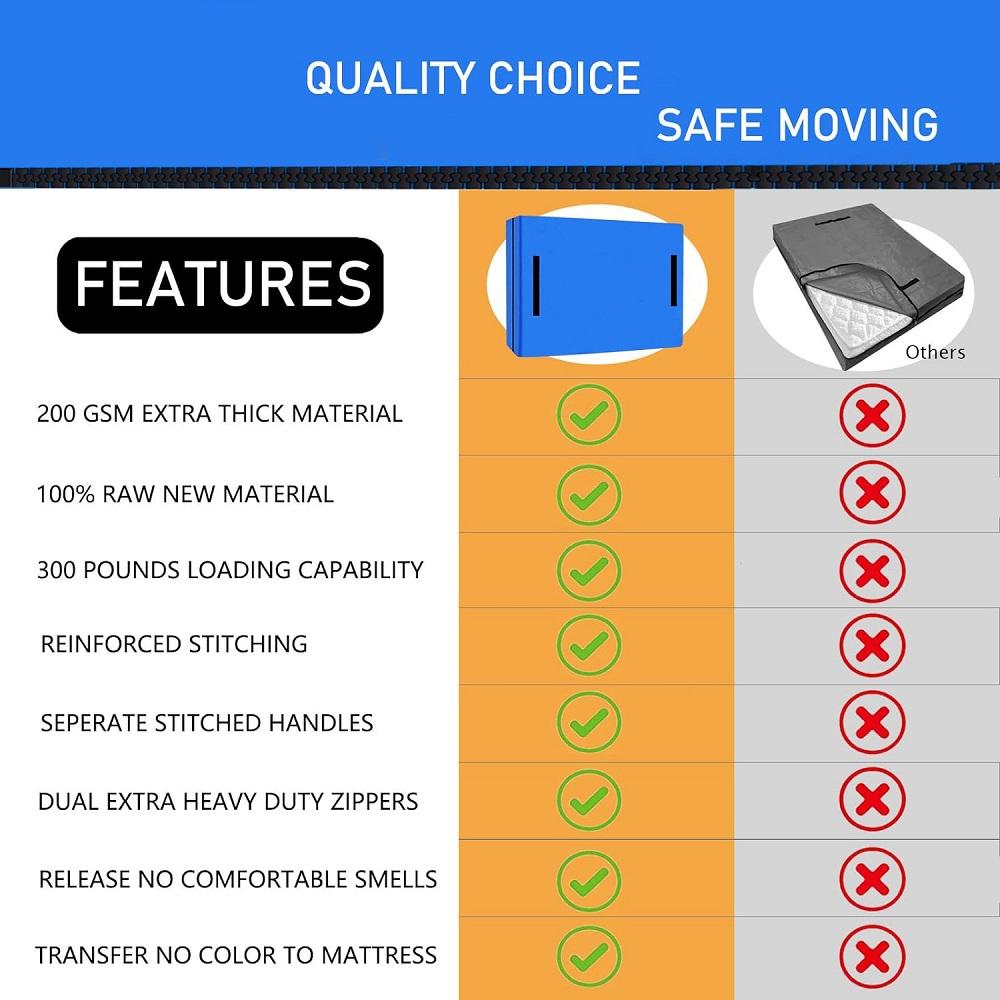 Mattress Bags for Moving, Full Size, Extra Thick Reusable Mattress Protector, Strong Zipper Closure