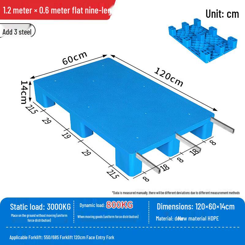 Sichengxin Flat Plastic Pallets