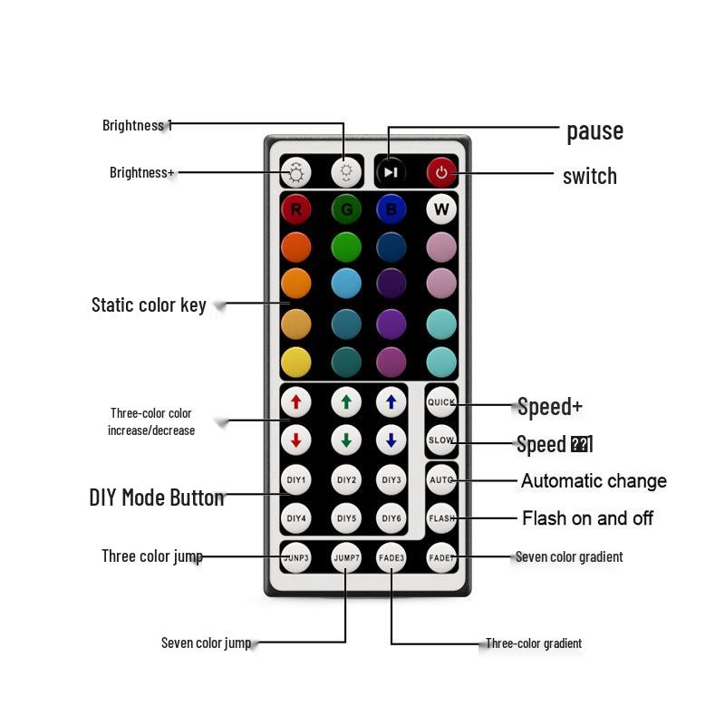 44-Key IR Remote for RGB LED Strips: Controls 5050/2835, Dimming & Color Adjustment.