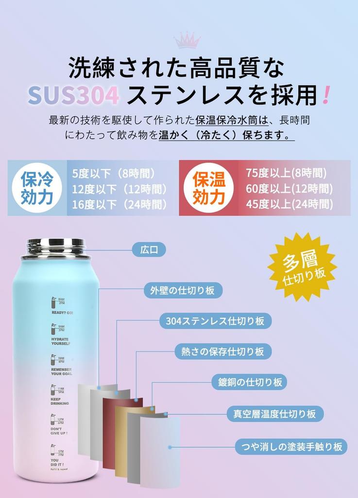 BottHealth Insulated Water 1 Liter Direct SUS304 Stainless Steel Vacuum Insulated Sports Easy To Wide Perfect for and Outdoor White Black Bottle,