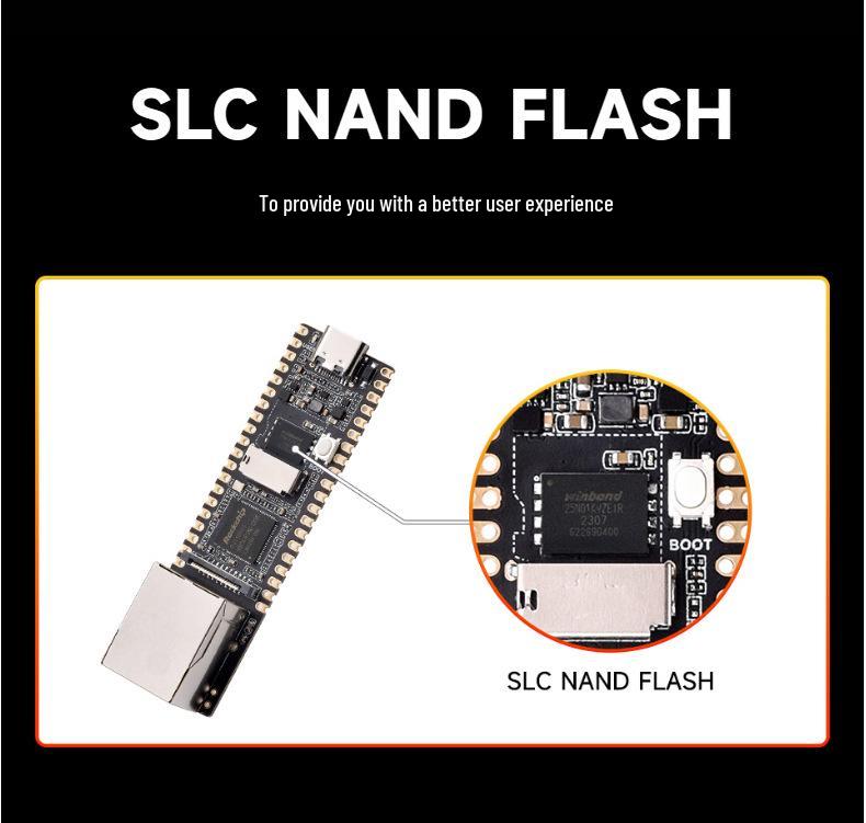 Luckfox RV1103 Linux Compatible Pico Cortex-A7 Dev Board with Network Port