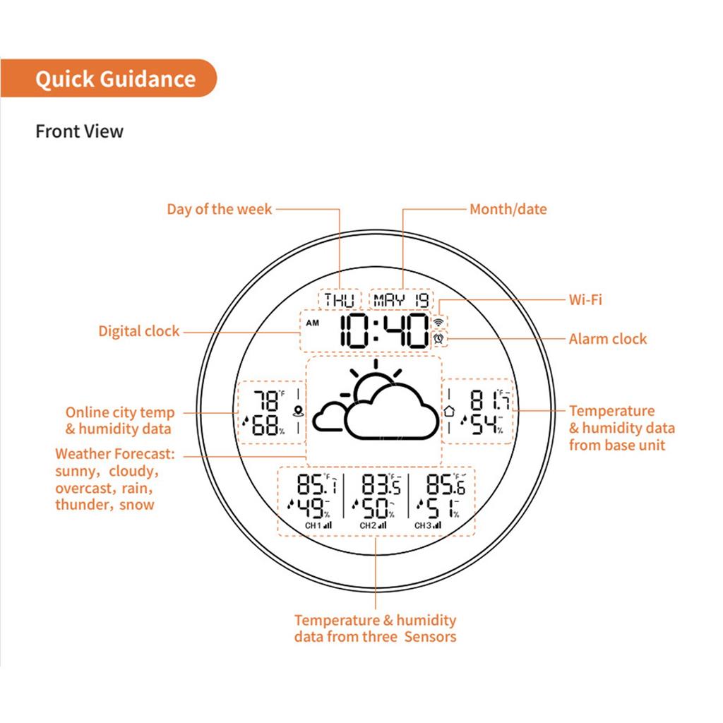 WIFI Wireless Weather Station Digital Home Forecast Temperature Indoor Outdoor Thermometer App Remote Control Humidity Record