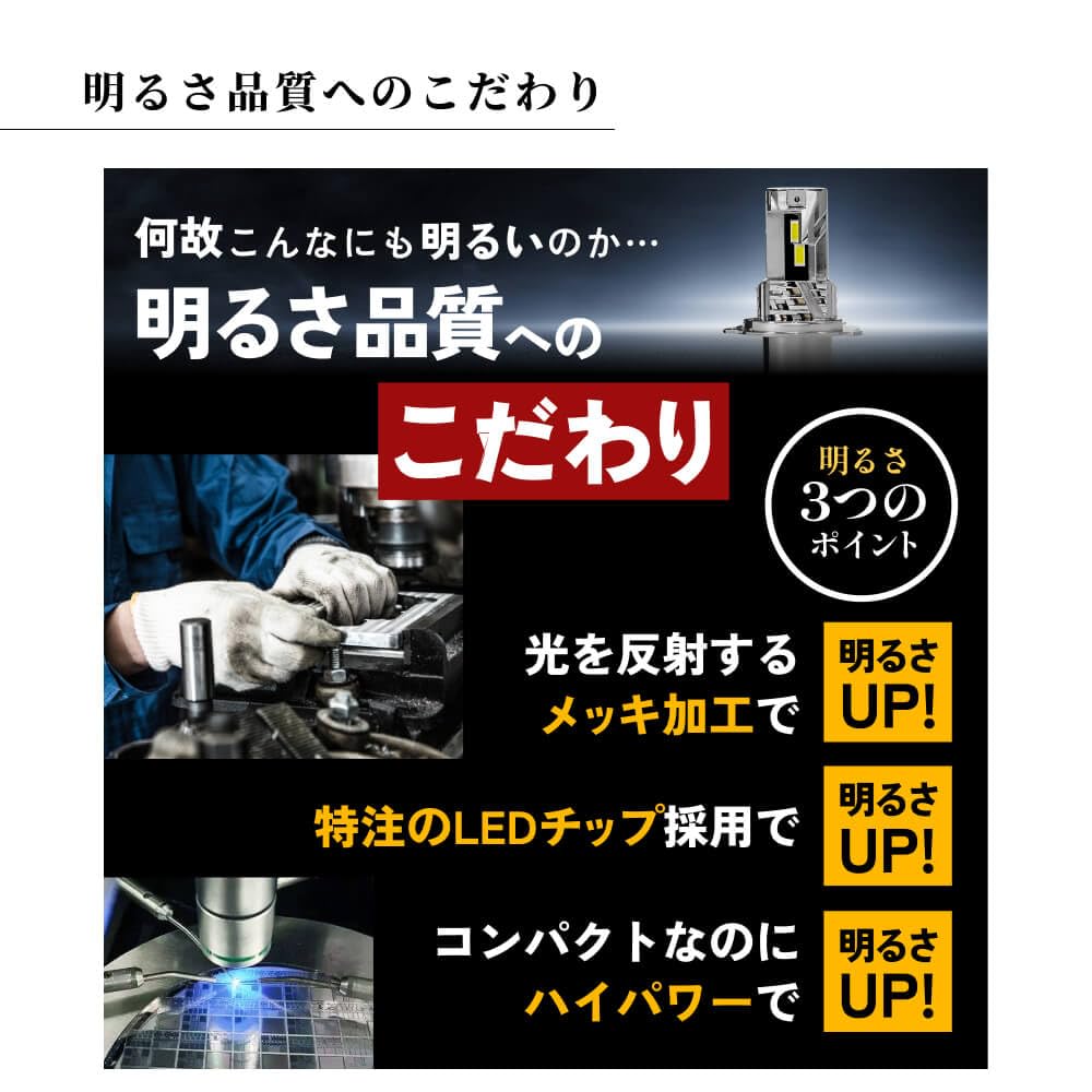 HID-YA SE HB3 HB4 LED Hovedlys, Tåkelys, Eksplosivt Lys, Hvit, Kjøretøykontroll, Enkel