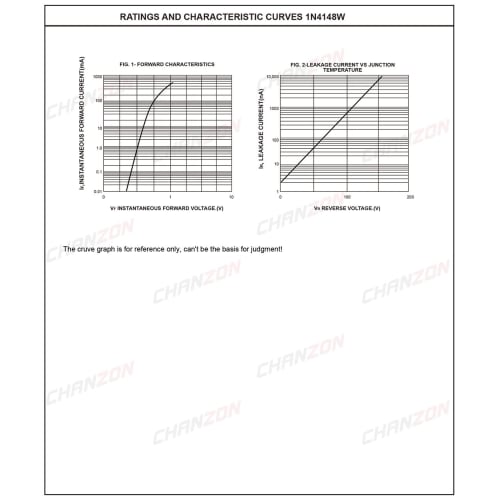 (Pack of 100) Chanzon 1N4148WSMD Small Signal Fast Switching Diode, High Speed, 150mA, 75V, SOD-123, IN4148W, 150 mA, 75 Volts (Marking T4)