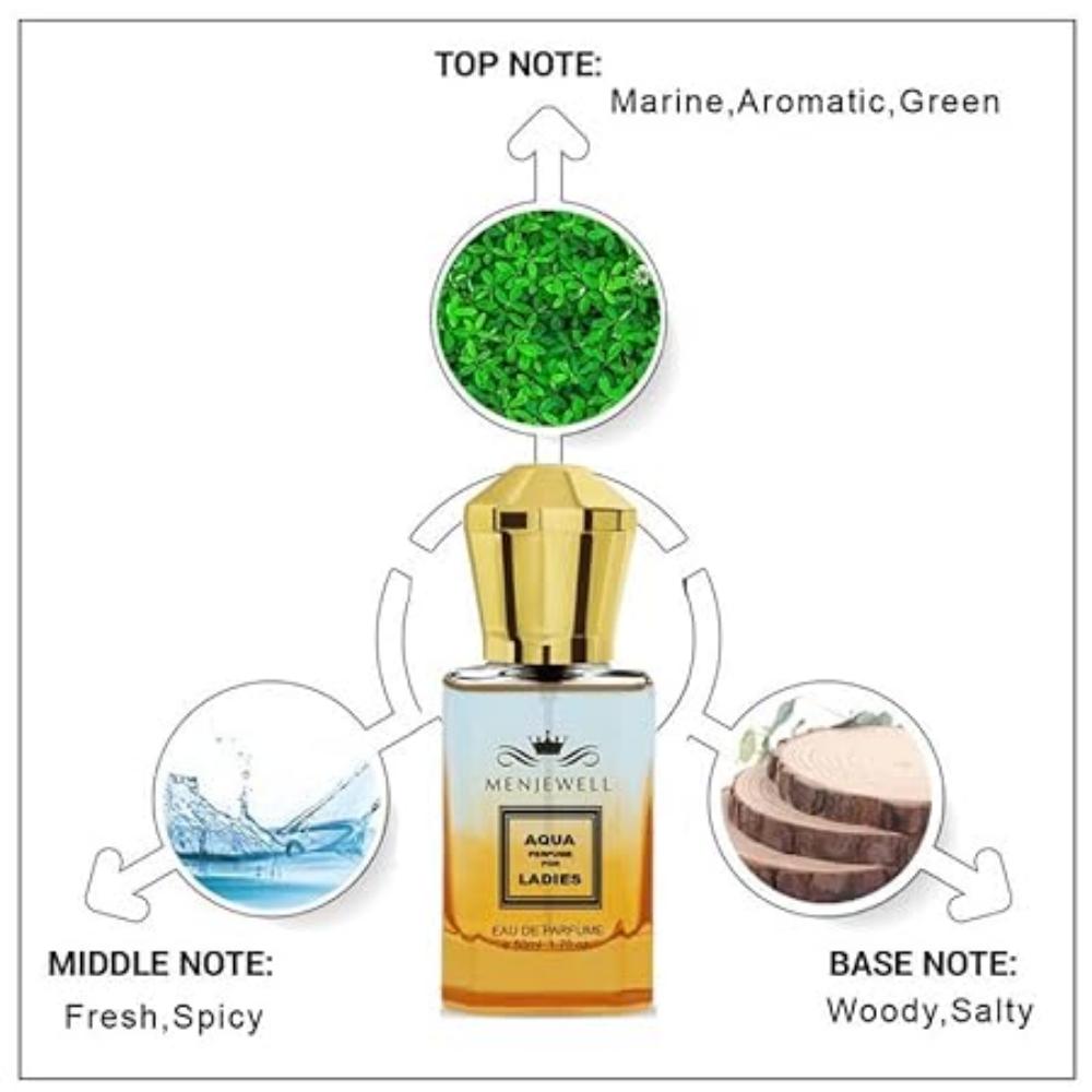 Menjewell Lavendel-Parfüm für Männer und Frauen, lang anhaltendes Duftspray, 50 ml