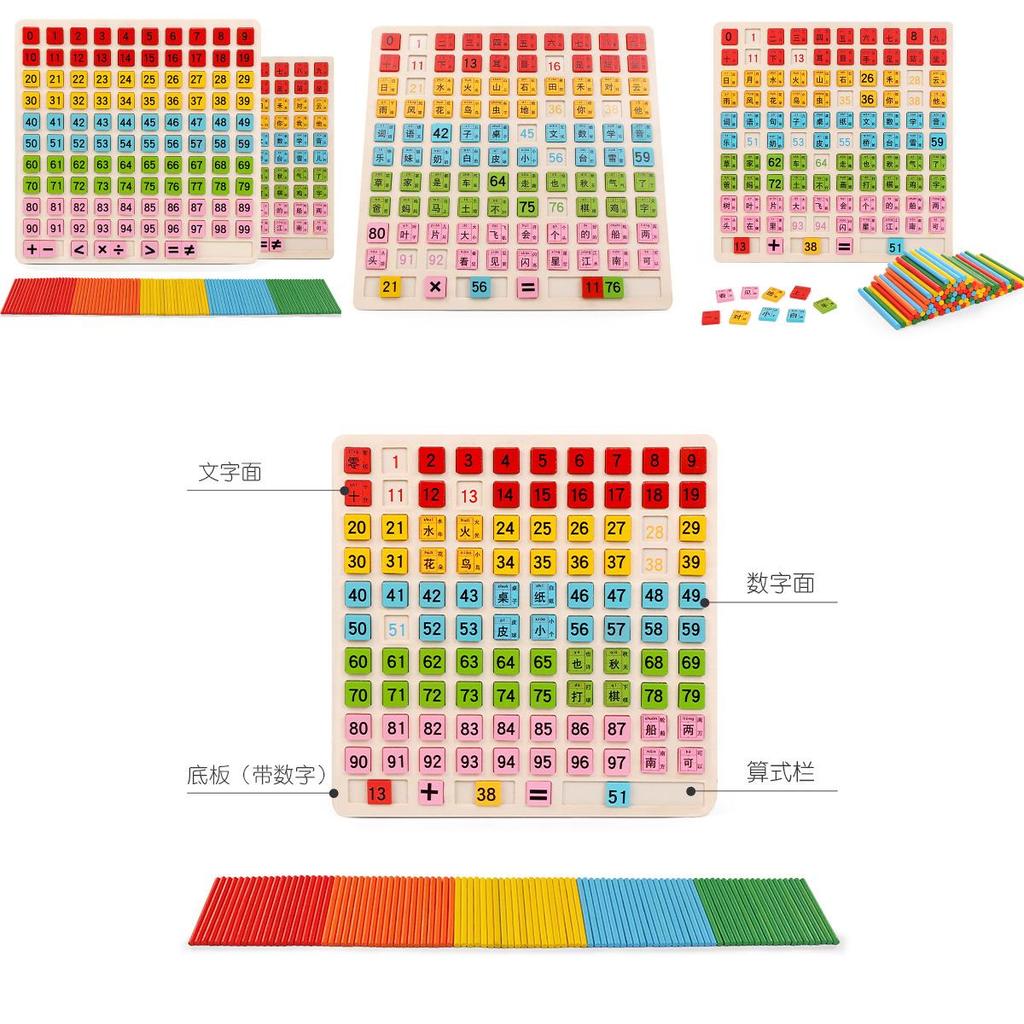 Wooden Double Sided Number Board Learning Toy For Kid Educational Activity Parent Child Interaction