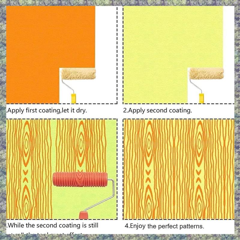 WON Paint Roller, Paint Pattern Roller, Wood Grain Tool Kit, Wood Graining Maker Tool With Handle For Wall Wood Decoration