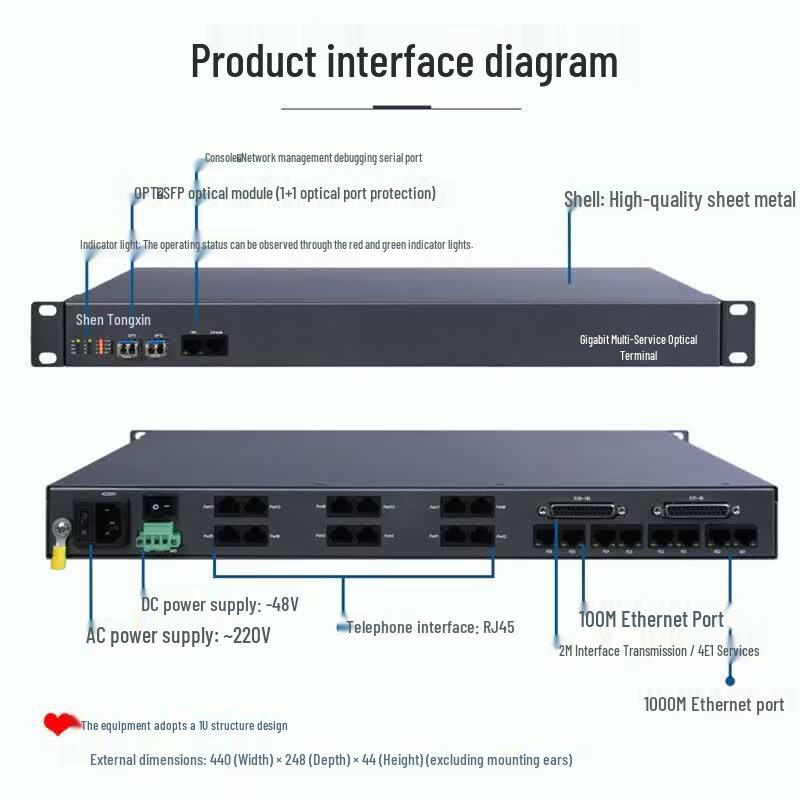 Shenou SOC-G08-GTA100W Gigabit Integrated Access Device