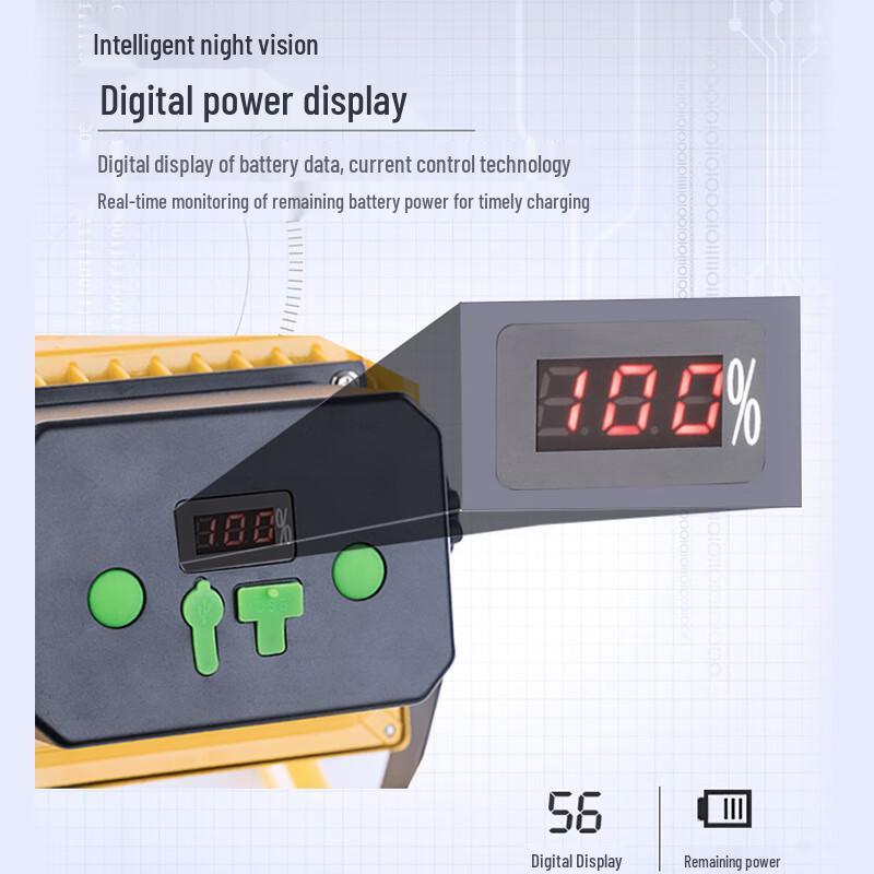 Rechargeable LED Work & Emergency Floodlight