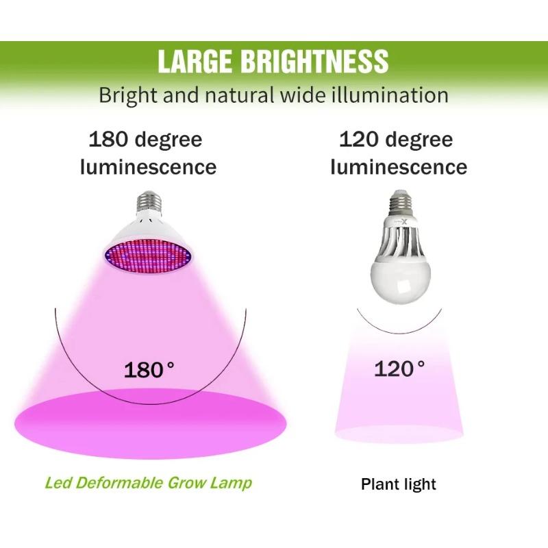 LED Plant Bulb E27 Full Spectrum Grow Light Indoor Flower Vegetable Cultivation Light for Greenhouse Garden Pot Plant Growing