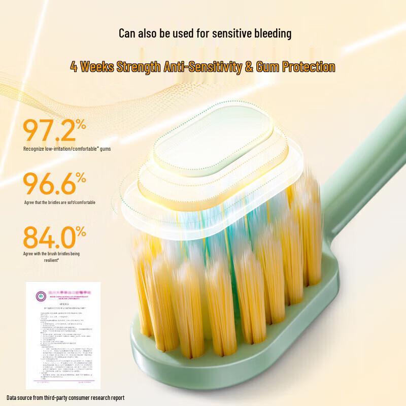 Lion King Wide Thin Pearl White Toothbrush