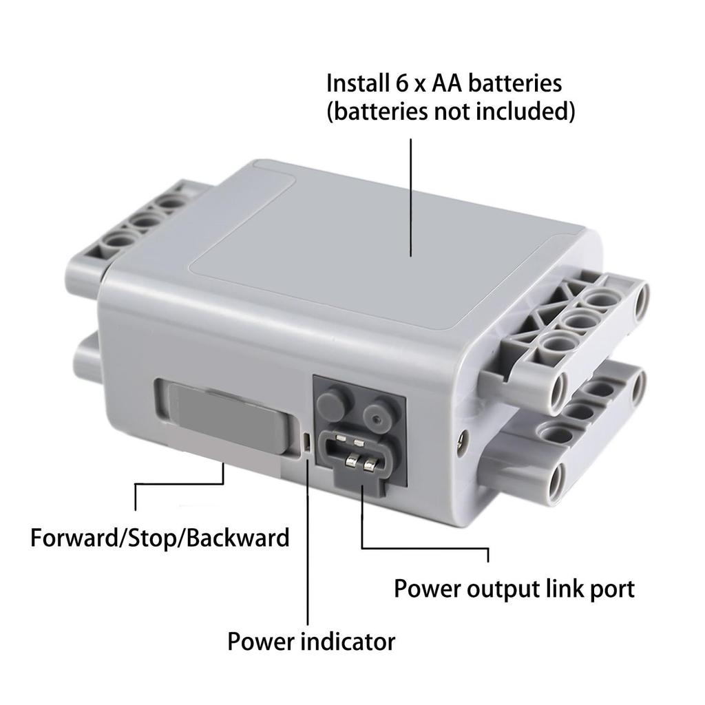 BrickBounty 9-in-1 Motor Set with Power Functions, Motor Kit for STEM Building Blocks, and Control Functions for MOC Blocks