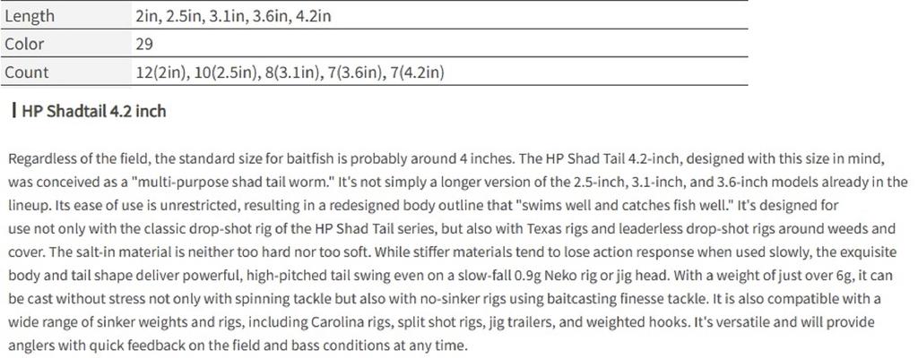 OSP Soft Lure HP Shad Tail 3.6 Inches W-001 (2659)