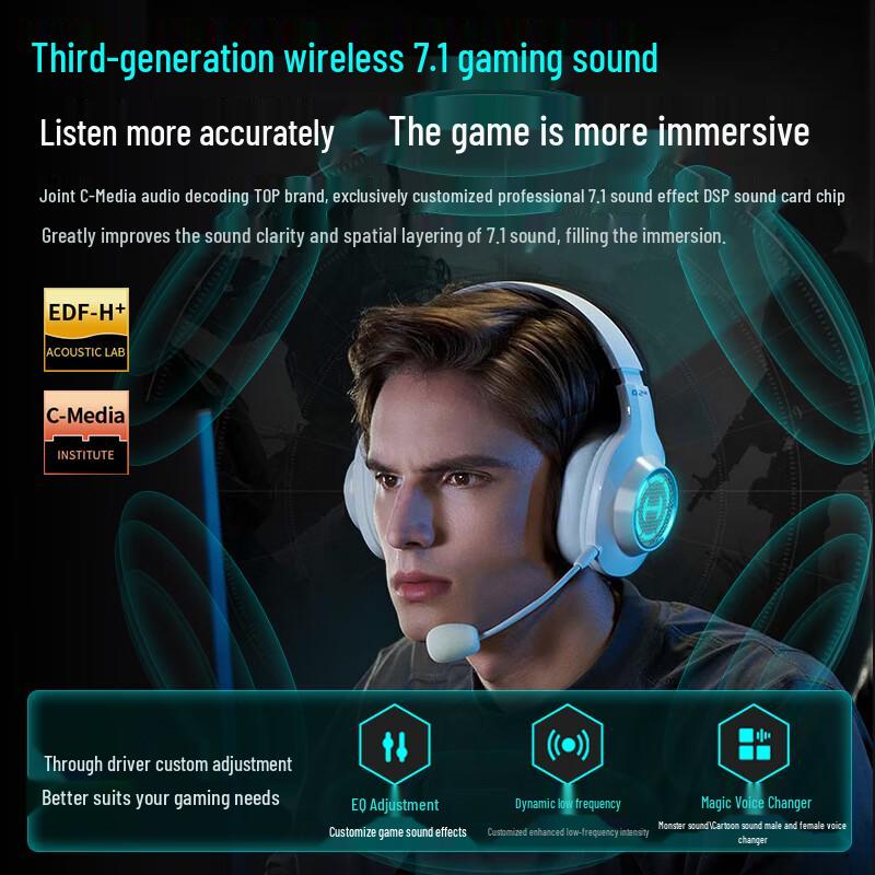 Edifier G2 Wireless 7.1 Gaming Headset