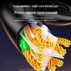 Biaze Cat6A Pure Copper 10 Gigabit Ethernet Cable