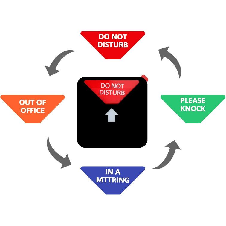 Office Privacy Sign,Do Not Disturb/Please Knock/Out of Office/in a Meeting Sign, Non-Scratch Magnetic Privacy Door Indicator That Lets Others Know