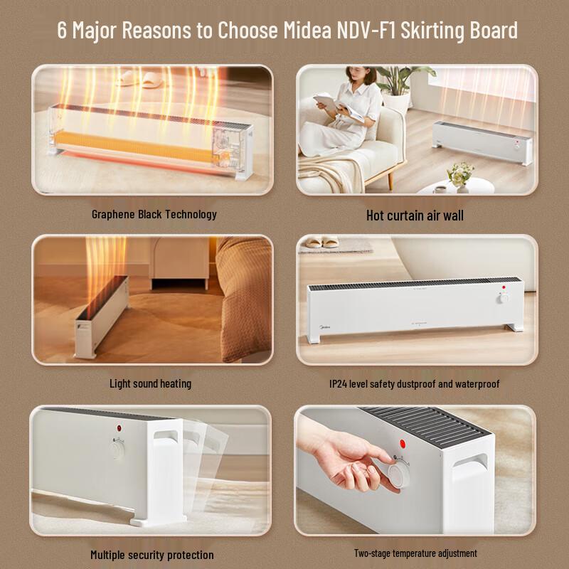 Midea NDV-F1 Graphene Skirting Board Electric Heater CN plug (adapter included)