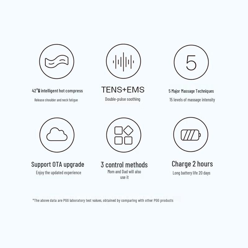 PGG Three-Head Neck Massager