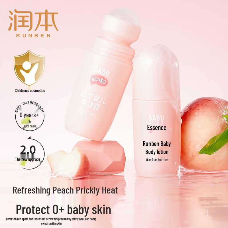 Runben Kids Vitamin E Hand Cream & Soothing Body Lotion Set