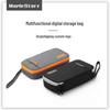 Accesorii pentru electronice – Genți pentru aparate electronice mici și cabluri