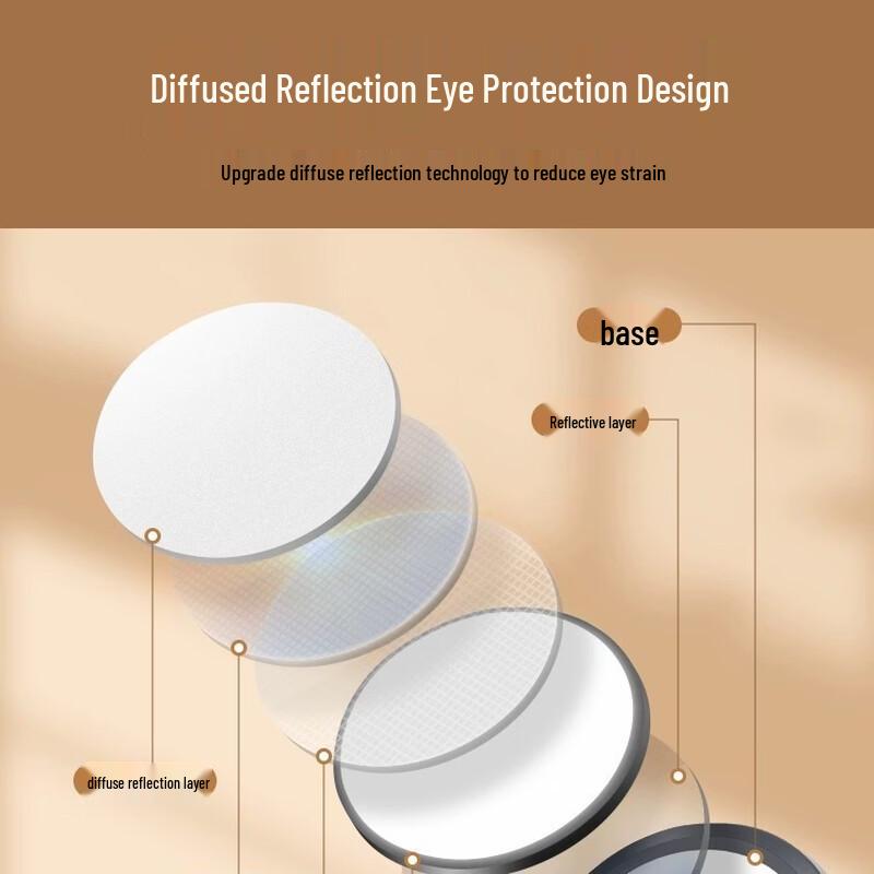 Desktop 26CM Beauty Fill Light Kit with Overhead Stand