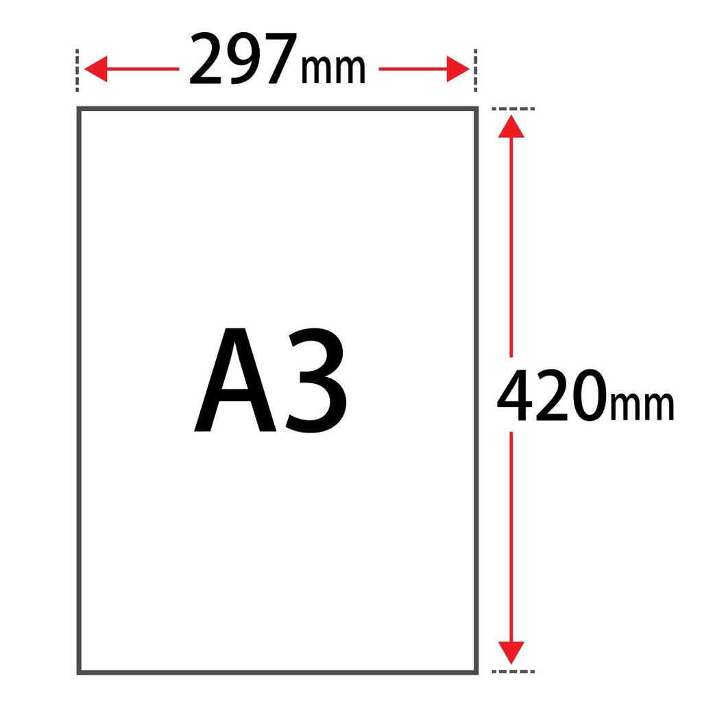 William Morris Set Poster Aoipro Size X 2-piece (A3 (29.7cm 42cm))