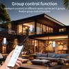 Tuya Zigbee Temperature Humidity Sensor Smart Indoor Thermometer Hygrometer APP Notification Works with Alexa Google Home